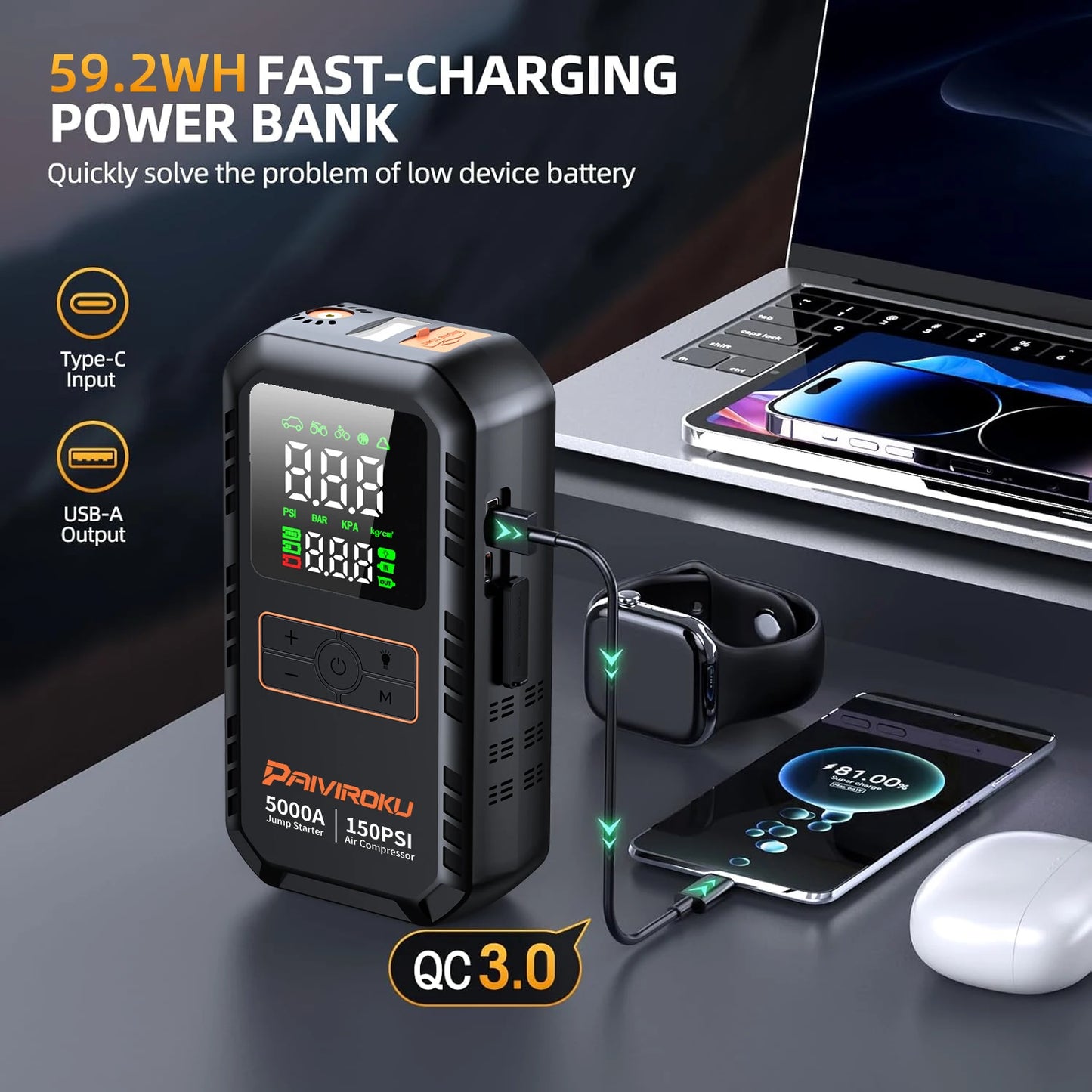 VELODRIVE™ 4-in-1 Portable Jump Starter & Air Compressor